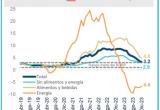 Foto: cortesía gráfico INEI