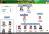 Foto: Cortesía Andina