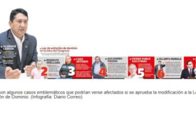 Foto: cortesía Infografia Correo