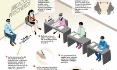 Foto referencial- Internet