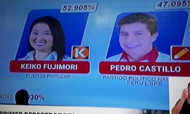 (Foto Perú en Línea - captura TV)