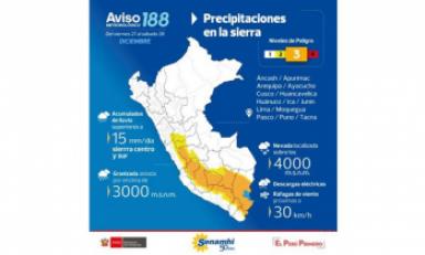 Foto cortesía Senamhi