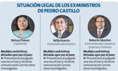Foto: Perú 21