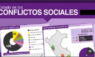 (Foto referencial Internet)