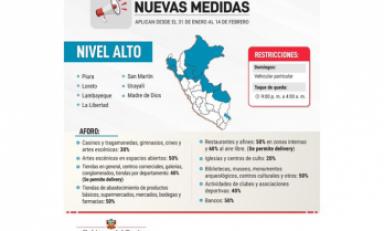 Foto referencial- Internet
