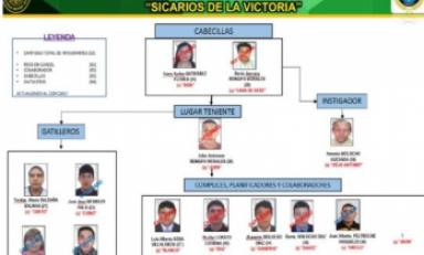Foto: Cortesía Andina